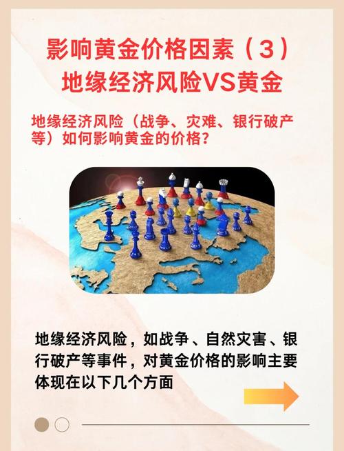 黄金价格今日走势分析：地缘风险缓和、货币政策分化，如何影响投资？
