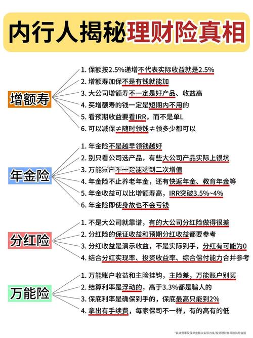 关于保险资金进行另类投资的内涵及几点建议