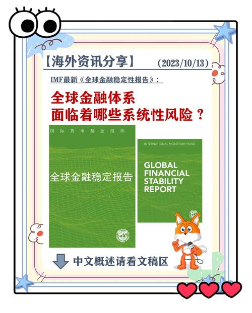 全球金融市场复杂下，TRF远期产品风险引关注，大华银行等受质疑