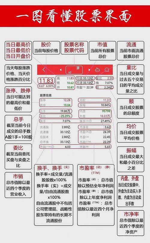 数字货币龙头股全盘点：神州信息、东信和平等潜力股解析