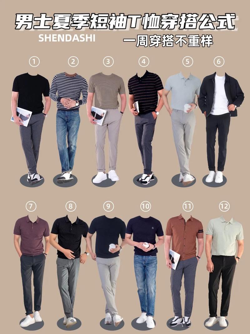 男人也需扮靓！这些最潮流男装搭配方法快收藏