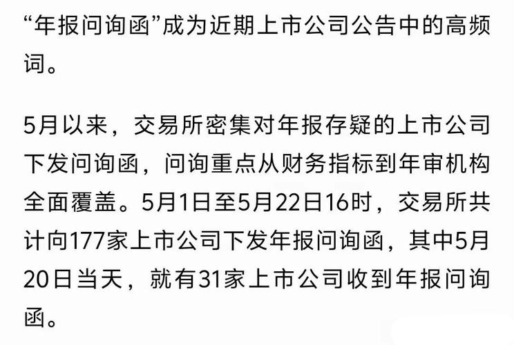 上市公司收问询函对股价有何影响？是下跌主因？未必