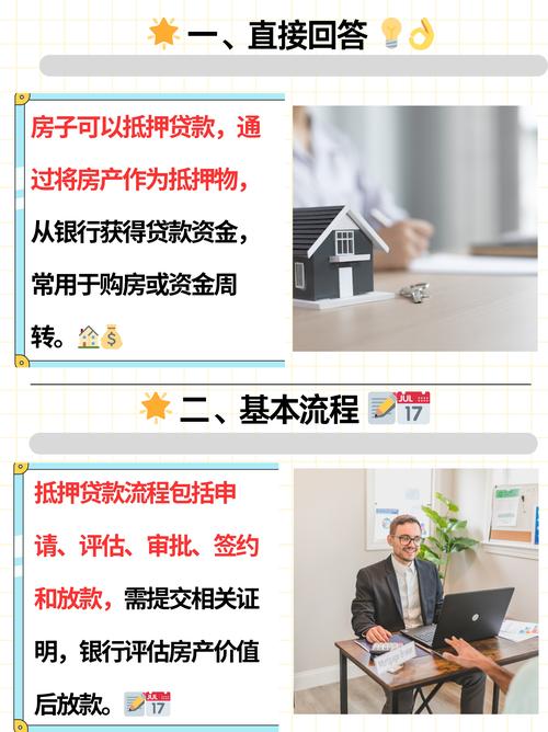 抵押房能再贷款吗_房子抵押贷款利率_房产抵押追加信贷