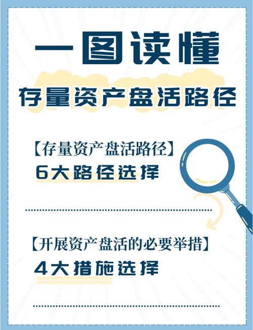 海口房产持有者看过来！多种贷款方式盘活资产，满足多样需求