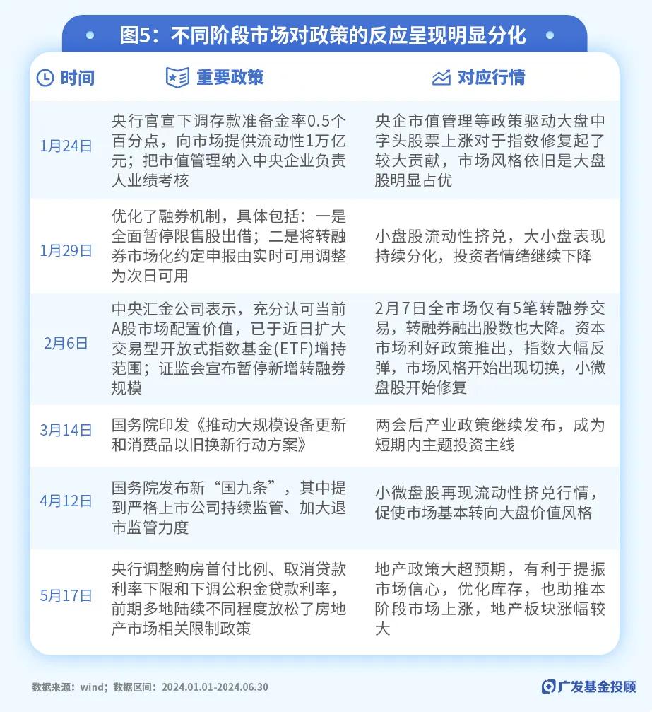 大盘指数基金买哪个好_大盘股指数基金哪个好_买大盘指数基金赚钱吗