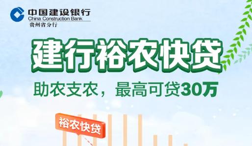 响应扶持政策！年化3.3%专项经营性贷款，区域限制放开至云南全省