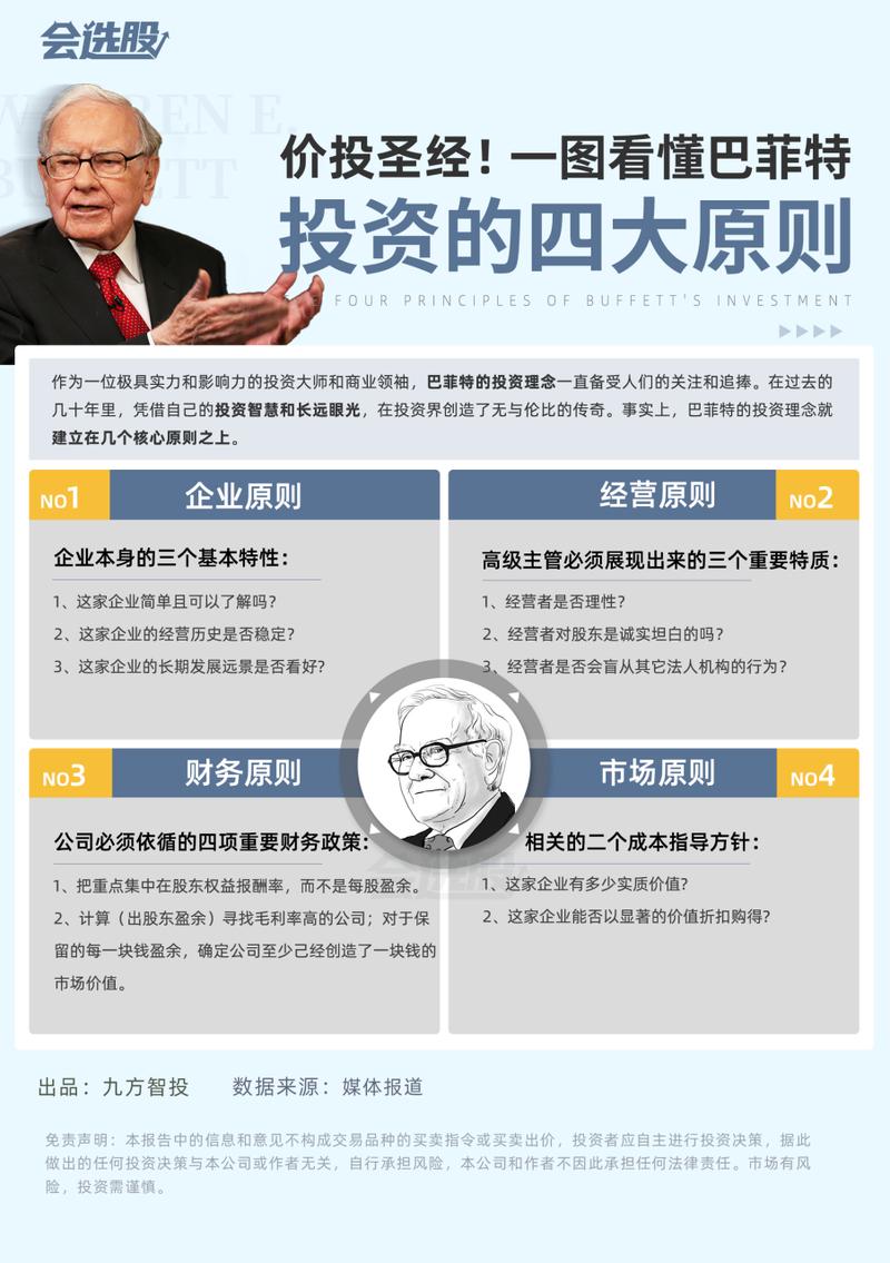 巴菲特中国重仓股有哪些？深度解析股神投资布局，揭露真相
