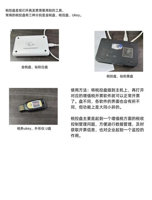 税控盘有哪些公司？选盘、买盘和密码问题一篇说清