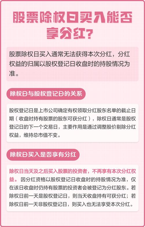 除权除息日卖出股票能否分红？股票分红前买入划算吗？