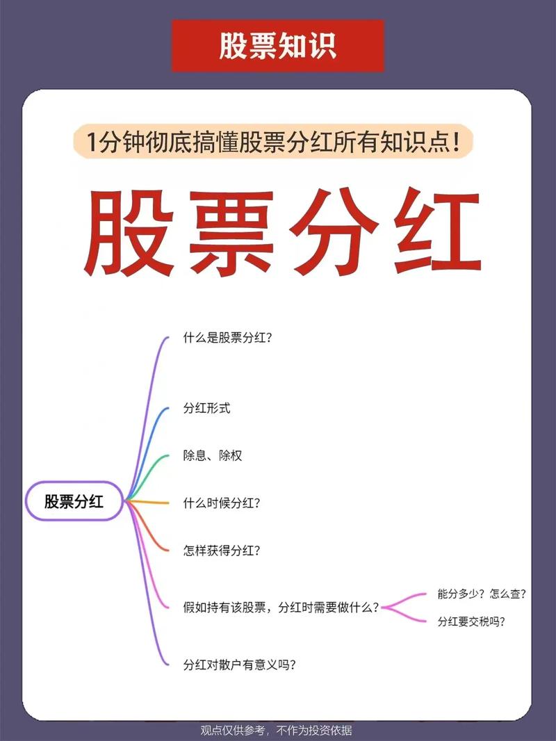 股票除权是咋回事？除权后的股票能不能买？新手必看