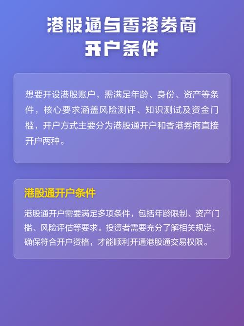 中概股退市风险_港股打新技巧_港股通机构客户开户条件