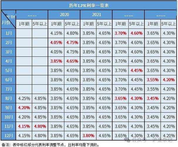 2026年凭证式国债提前支取，利息怎么算？