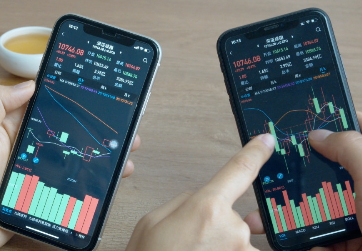 期货持仓量必懂:多空持仓永远相等