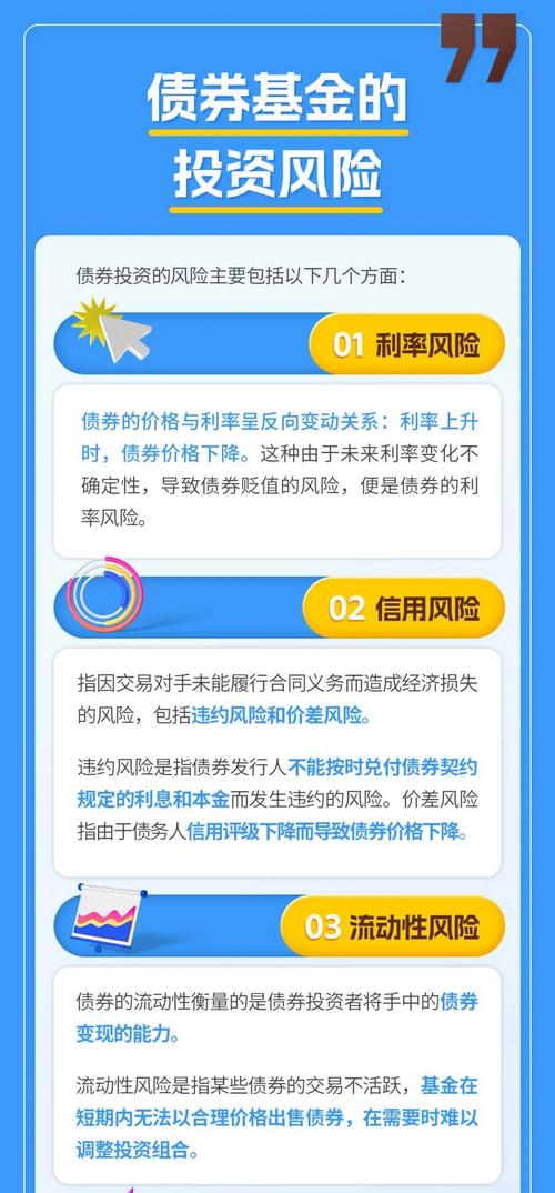 什么是证券投资的风险?买卖股票债券前必看