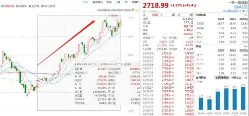 一带一路概念股票持续活跃，相关主题基金业绩分化