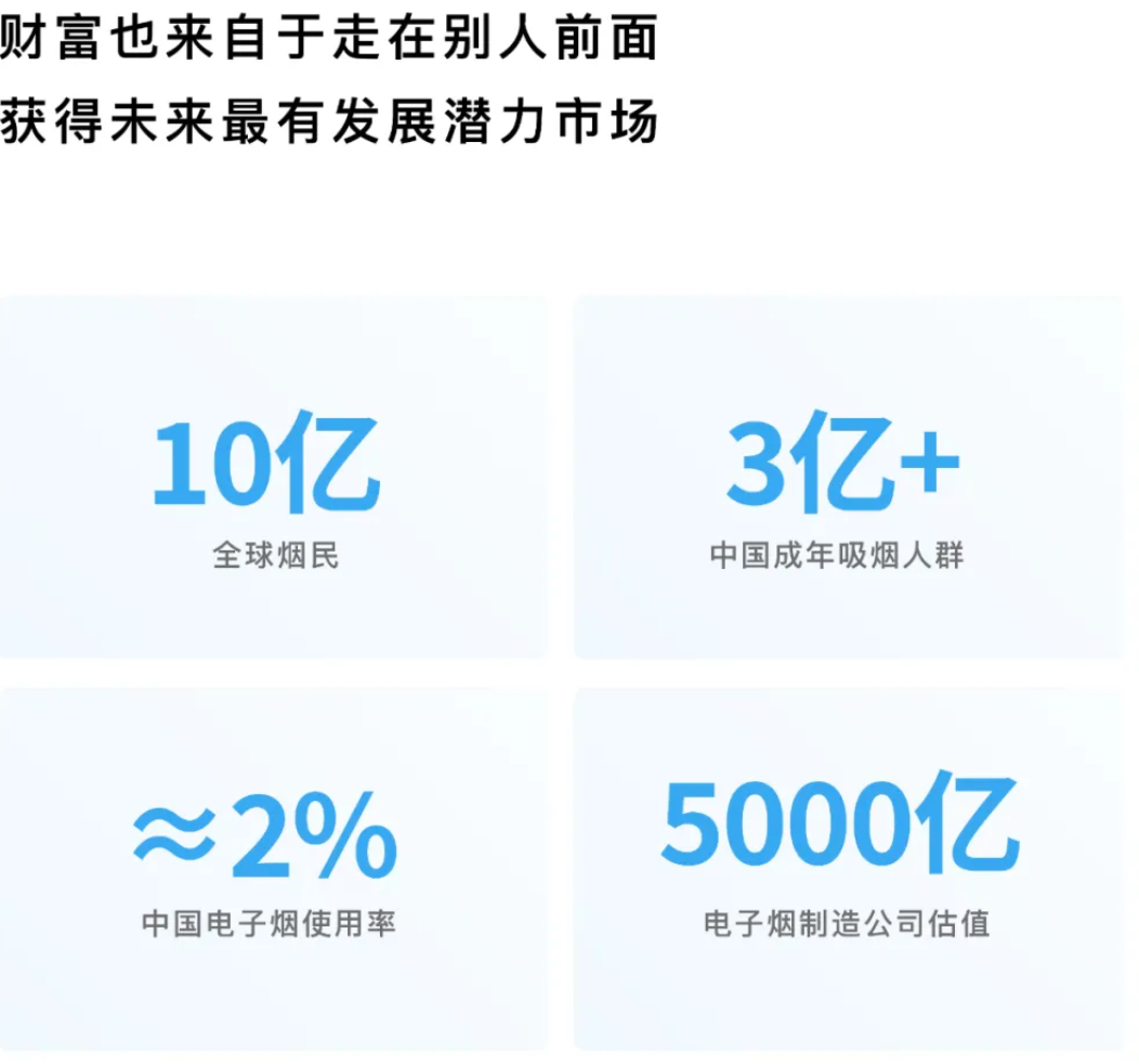 SNOWPLUS代理商与SNOWPLUS共同成长