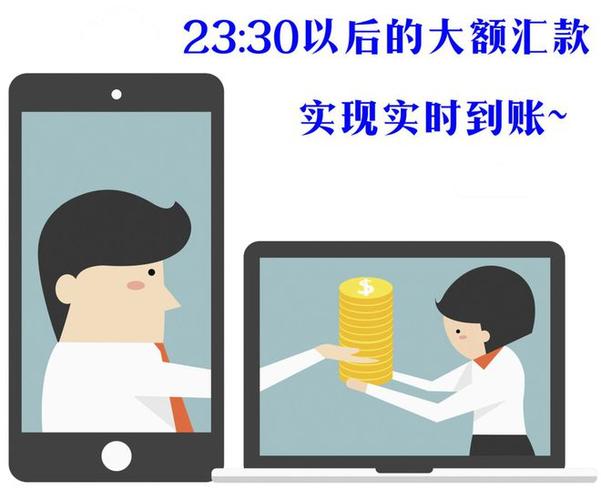 大额支付系统工作日上午8点半到下午5点运行