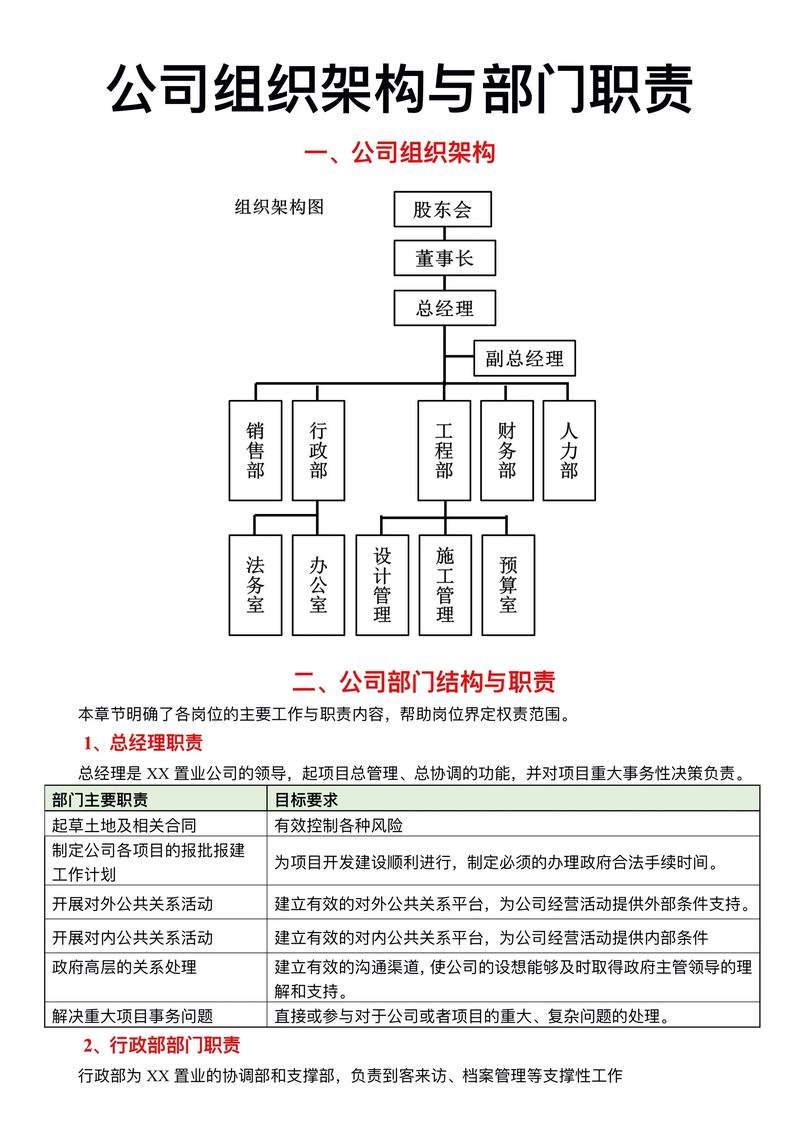 华安证券有限责任公司：发展历程、经营范围与组织架构全介绍