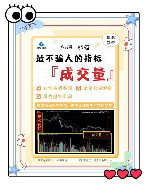 股票配资到底是什么？它真的不可行吗？一文带你了解