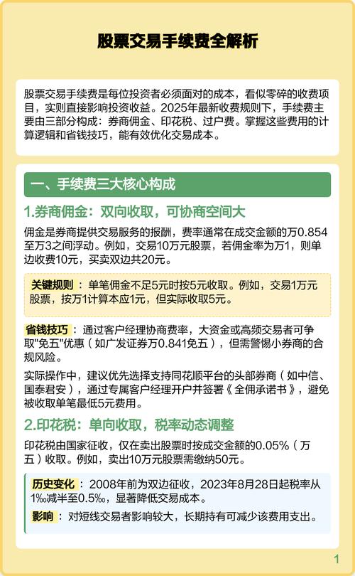 股票交易手续费计算_一般股票开户要多少钱_频繁交易手续费成本