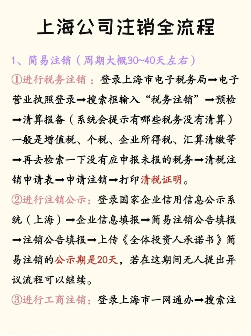 上海企业注销代办机构_上海公司注销服务_公司注销需要费用及流程