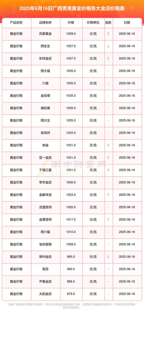 哪家黄金交易平台好_领峰环球APP优势_正规现货黄金交易平台排名