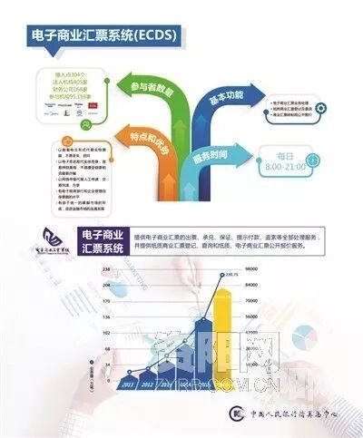 中国现代化支付系统_大额支付系统 运行时间_大额实时支付系统介绍