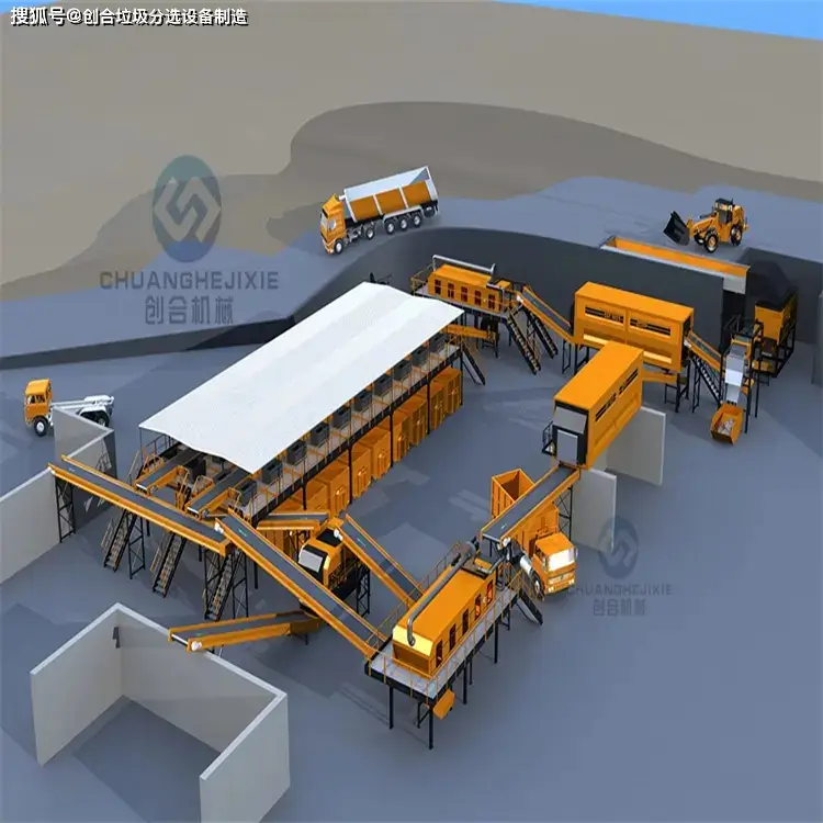 回收垃圾投资与财务分析_垃圾资源化利用商业模式_垃圾回收行业利润分析