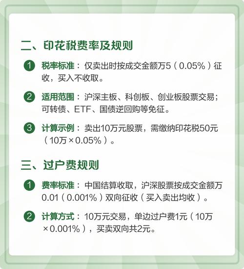 平安证券手续费咋算？佣金、印花税、过户费标准及优化策略