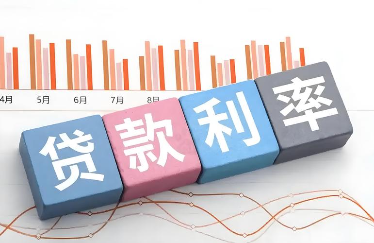 2025泉州买房贷款最低利率多少？5月最新参考