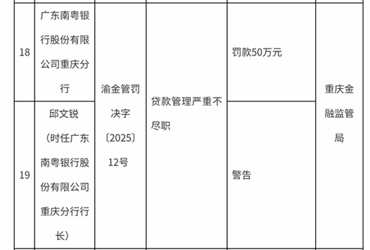 非结算性同业存款利率不降反升，银行成本承压谁在买单？