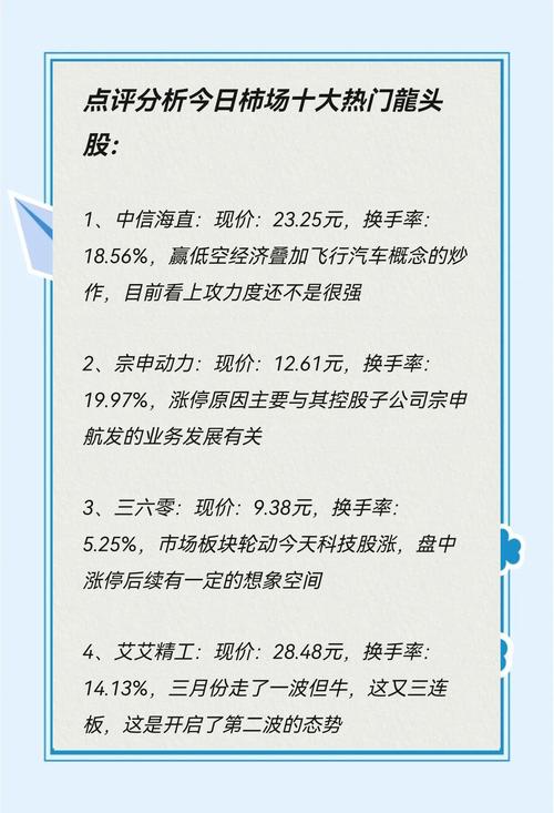 股票杠杆平台选择_股票配资心得_现在股票配资什么公司比较好