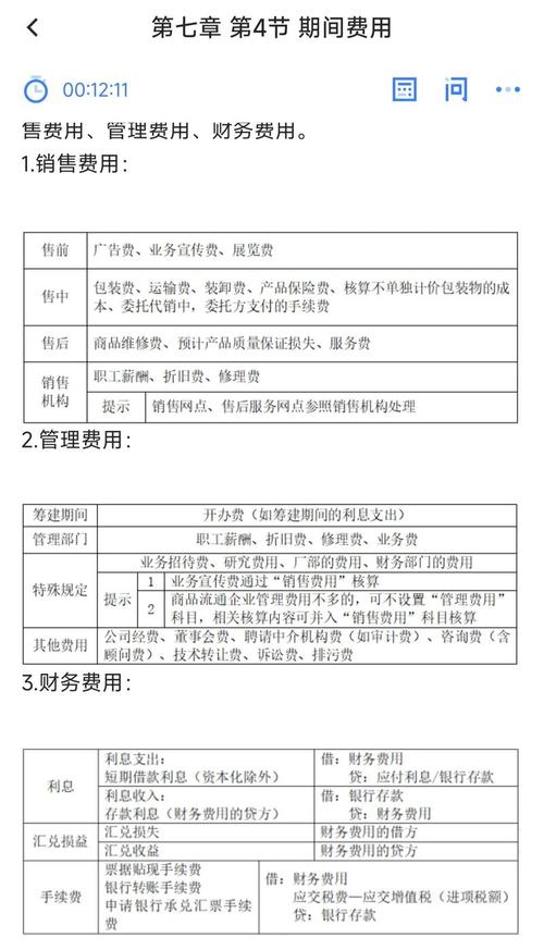医药广告费用怎么投才合适？这些要点要知道
