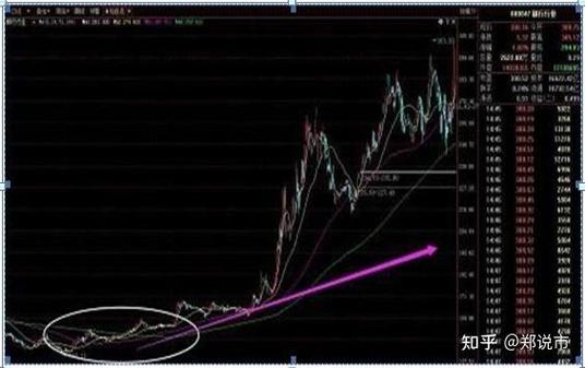 A股4000点失守_老股民半天亏5万_怎么看股票跌破多少点