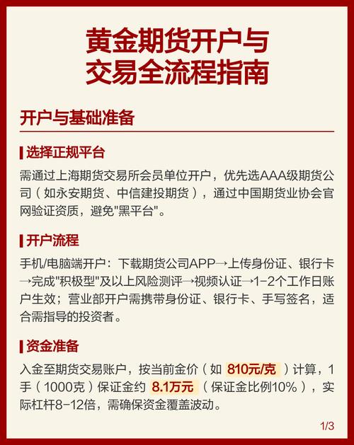黄金开户条件及流程全解析，附正规平台辨别方法