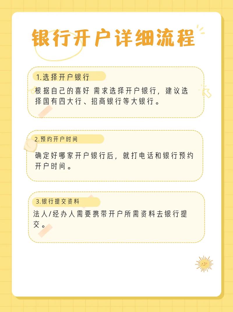 黄金开户全流程及条件详解，助你开启投资之旅