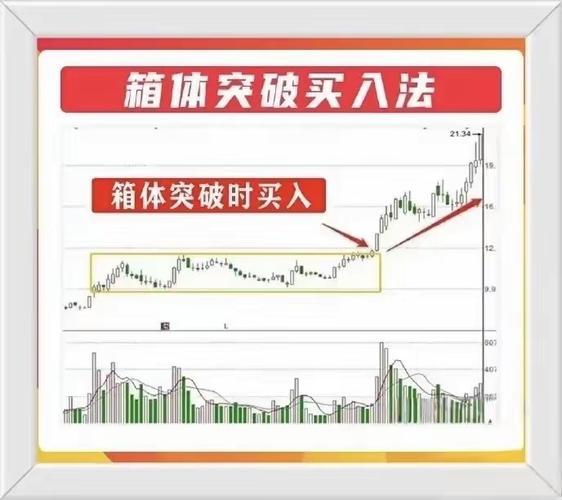 新手基金投资血泪教训：买错三月亏30%，牢记这三点