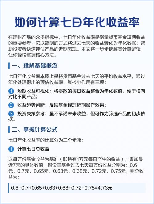 看懂7日年化收益率:理财短期收益怎么算
