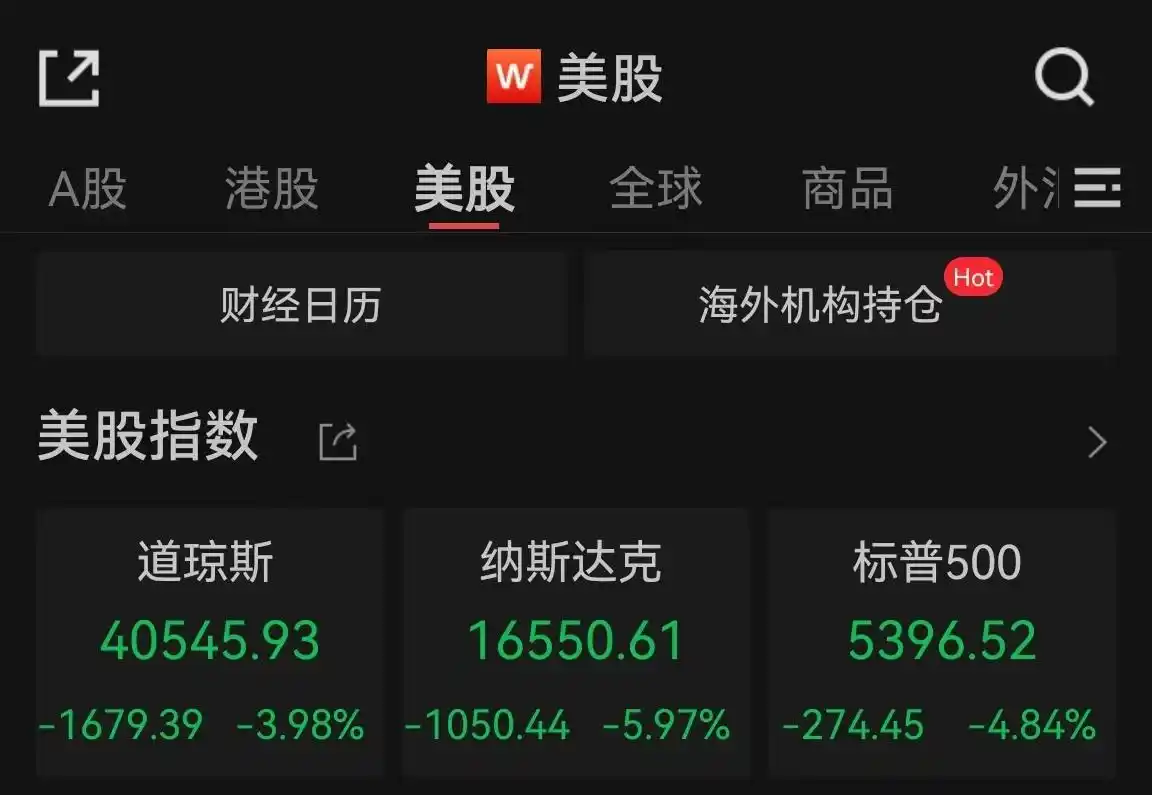 股市中的杠杆是什么意思_融资融券股票配资风险_炒股加杠杆定义及方法
