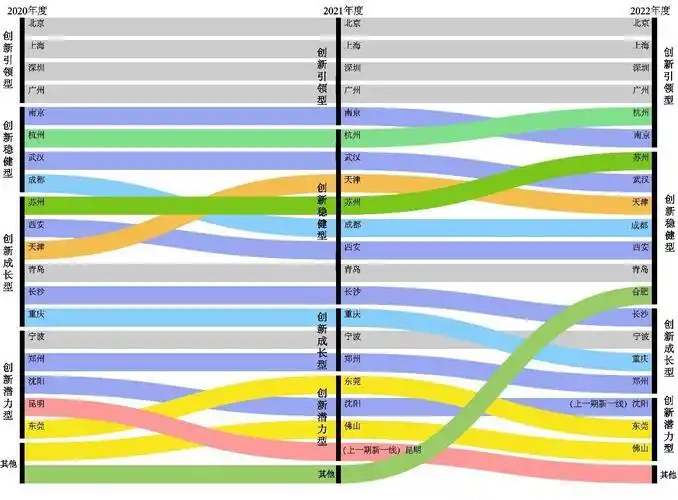 股票投资收益构成_投资学实验报告股票分析_股票投资方法