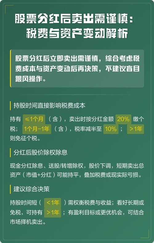 分红后股价会除权,扣税还可能亏钱