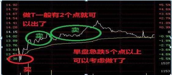 分红股价会除权扣税还亏钱_现金分红股票分红_分红除权除息