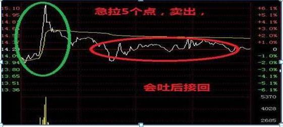分红除权除息_分红股价会除权扣税还亏钱_现金分红股票分红
