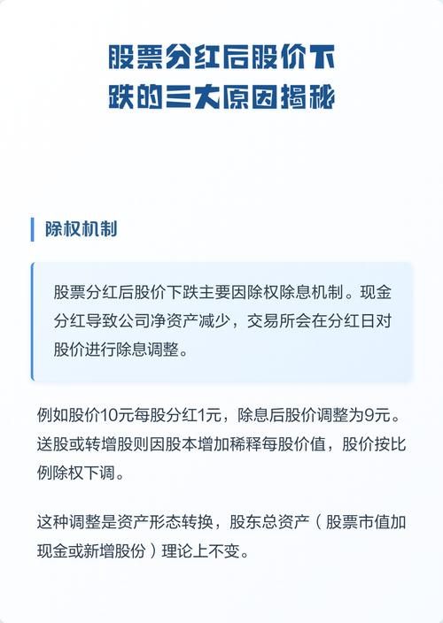 现金分红股票分红_分红除权除息_分红股价会除权扣税还亏钱