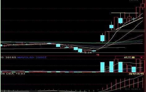 现金分红股票分红_分红股价会除权扣税还亏钱_分红除权除息