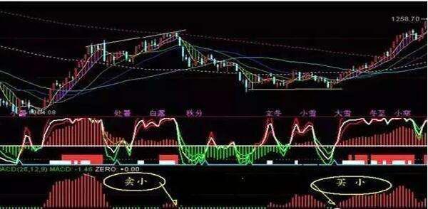 现金分红股票分红_分红股价会除权扣税还亏钱_分红除权除息