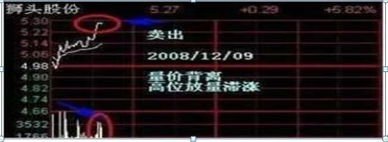 分红除权除息_分红股价会除权扣税还亏钱_现金分红股票分红