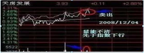 分红除权除息_分红股价会除权扣税还亏钱_现金分红股票分红