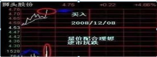 分红除权除息_现金分红股票分红_分红股价会除权扣税还亏钱