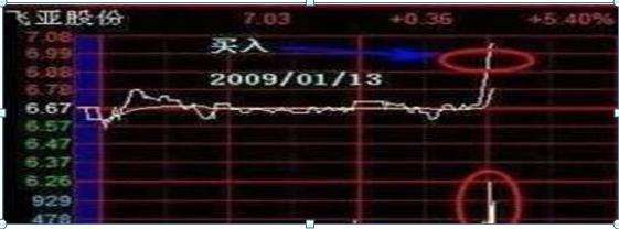 分红除权除息_现金分红股票分红_分红股价会除权扣税还亏钱
